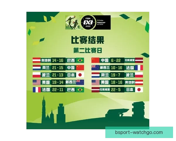 世界杯赛前盘口深度解析与胜负走势精准预测技巧 世界杯赛前盘口深度解析与胜负走势精准预测技巧