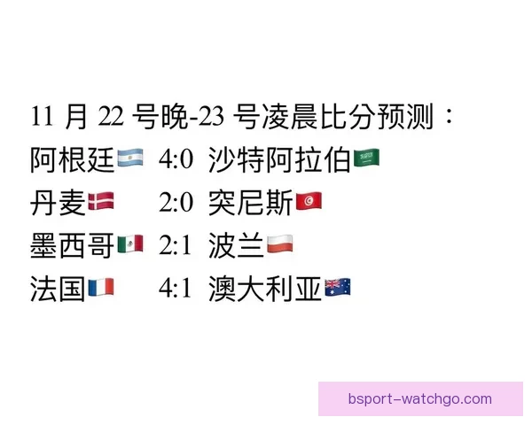 世界杯胜负竞猜平台全方位解析助你精准预测比赛结果