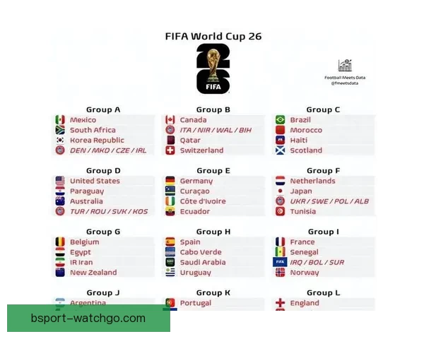 美加墨世界杯竞猜全攻略助你赢取丰厚奖励与精准预测技巧