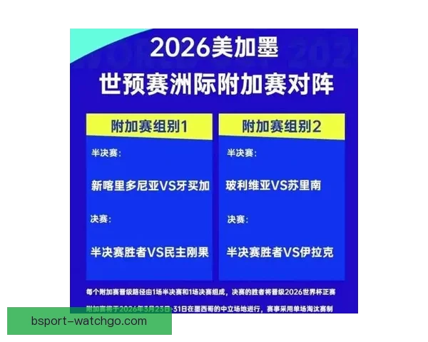 美加墨世界杯竞猜分析:球迷必看的数据与预测趋势解析 美加墨世界杯竞猜分析:球迷必看的数据与预测趋势解析