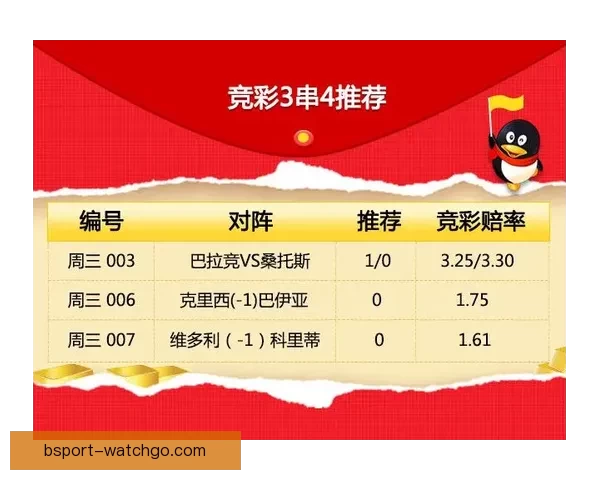 世界杯在线投注全攻略技巧解析与安全稳定平台选择指南 世界杯在线投注全攻略技巧解析与安全稳定平台选择指南