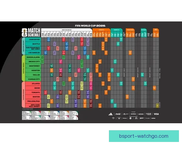 美加墨世界杯赛程投注指南与投注技巧全面解析 美加墨世界杯赛程投注指南与投注技巧全面解析