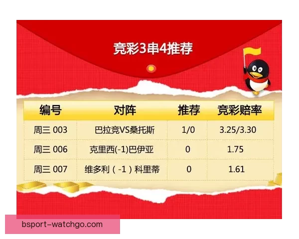 世界杯在线投注全攻略技巧解析与安全稳定平台选择指南