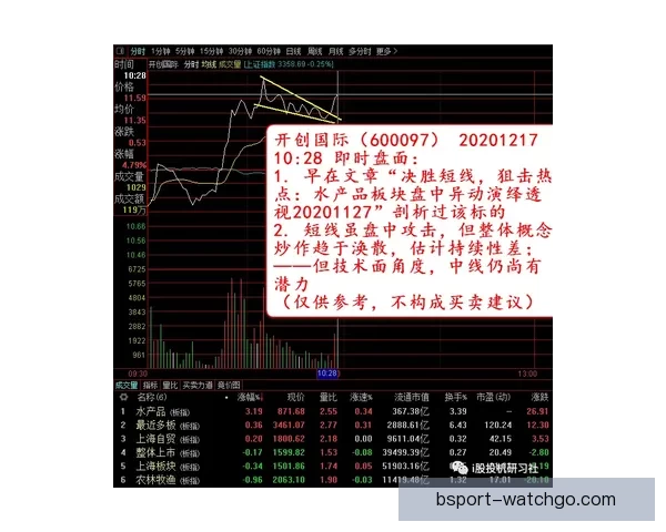 深度解析世界杯买球盘口变化规律与投注技巧全面指南实战策略详解