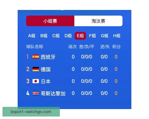 世界杯胜负竞猜实用技巧解析与投注技巧全面指南