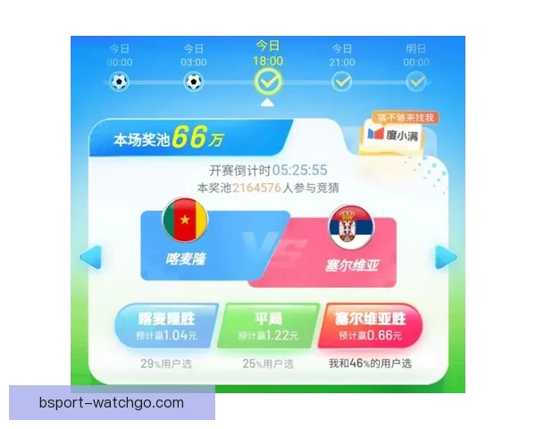 世界杯竞猜胜负规则详解及策略分析让你轻松赢得大奖