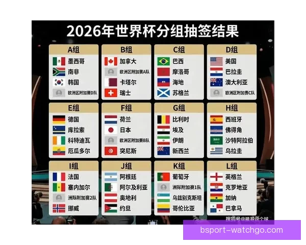 2026世界杯精彩赛事预测与全球买球攻略全面指南