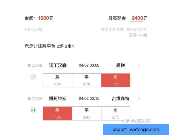 精准足球比分预测策略解析助你赢取竞猜全胜秘诀