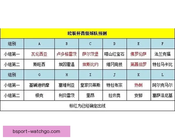 世界杯竞猜赔率全解析各大平台胜负平概率对比与趋势分析