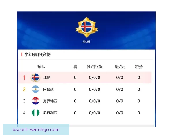 世界杯足球竞猜投注全攻略揭晓如何精准预测比赛结果提升胜率 世界杯足球竞猜投注全攻略揭晓如何精准预测比赛结果提升胜率
