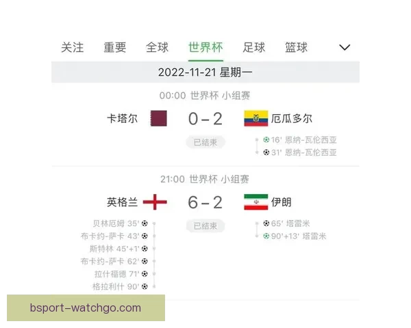 世界杯赛程全解析与胜负竞猜策略深度指南